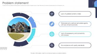Problem Statement Real Estate Brokerage Investor Funding Elevator Ppt Slide