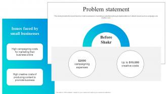 Problem Statement Shakr Investor Funding Elevator Pitch Deck