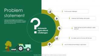 Problem Statement Smart Farming Technology Pitch Deck For Food Security