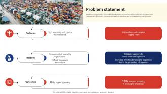 Problem Statement Smart Logistics Investor Funding Elevator Pitch Deck