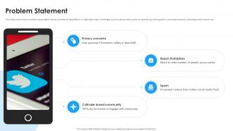 Problem Statement Twitter Investor Funding Elevator Pitch Deck