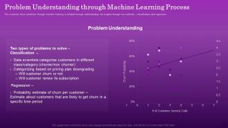 Problem Understanding Through Machine Learning Process Ensuring Organizational Growth