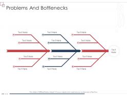 Problems and bottlenecks plan enterprise scheme administrative synopsis ppt influencers