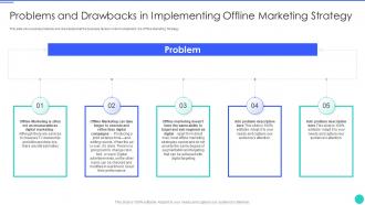 Problems and drawbacks in implementing offline marketing strategy ppt gallery icons