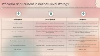 Problems And Solutions In Business Level Strategy