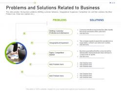 Problems and solutions related to business raise funding business investors funding