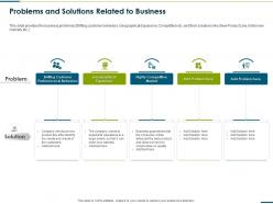 Problems and solutions related to business raise funding from corporate round ppt topics