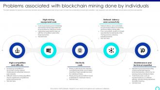 Problems Associated With Blockchain Mastering Blockchain Mining A Step By Step Guide BCT SS V