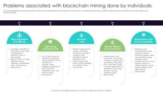 Problems Associated With Blockchain Mining Everything You Need To Know About Blockchain BCT SS V