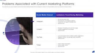 Problems Associated With Current Marketing Platforms Facebook For Business Marketing