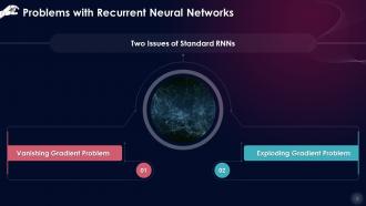 Problems Associated With Recurrent Neural Networks Training Ppt