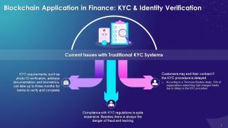 Problems Associated With Traditional KYC Systems Training Ppt