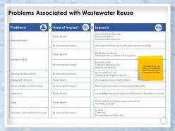 Problems associated with wastewater reuse environmental ppt portfolio