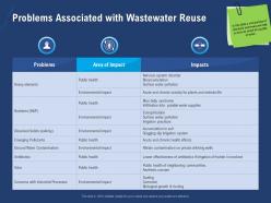 Problems associated with wastewater reuse odor ppt powerpoint presentation file files