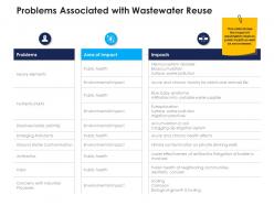 Problems associated with wastewater reuse urban water management ppt elements