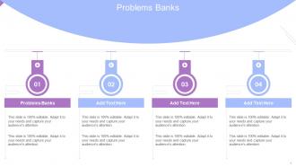 Problems Banks In Powerpoint And Google Slides Cpb
