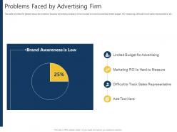 Problems faced by advertising firm advertising pitch deck ppt powerpoint outline show
