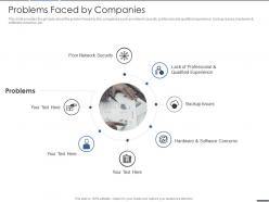 Problems faced by companies computer software services investor