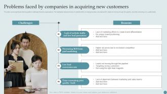 Problems Faced By Companies In Acquiring New Customers Consumer Acquisition Techniques With CAC