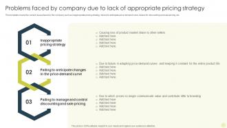 Problems Faced By Company Due To Lack Of Appropriate Pricing Strategy