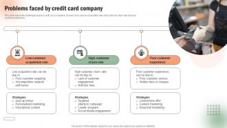 Problems Faced By Credit Card Company Execution Of Targeted Credit Card Promotional Strategy SS V