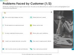Problems faced by customer account ppt powerpoint presentation infographics inspiration
