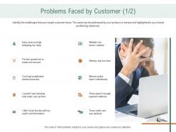 Problems faced by customer costs ppt gallery inspiration