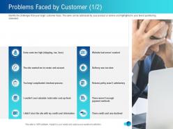 Problems faced by customer l2254 ppt powerpoint presentation slides slideshow