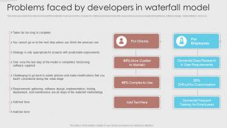 Problems Faced By Developers In Waterfall Model Agile Development Methodology