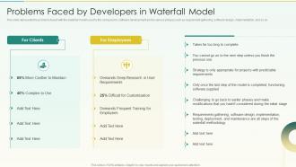 Problems Faced By Developers In Waterfall Model Agile Scrum Methodology Ppt Elements
