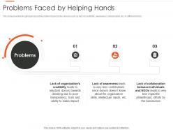 Problems faced by helping hands nonprofits pitching donors ppt slides