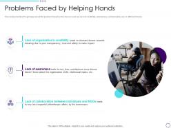 Problems faced by helping hands philanthropy ppt infographics