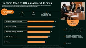 Problems Faced By HR Managers While Hiring Enhancing Organizational Hiring