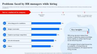 Problems Faced By Hr Managers While Hiring Recruitment Technology