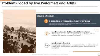 Problems faced by live performers and artists lete funding elevator
