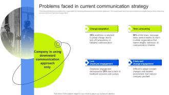 Problems Faced In Current Communication Business Upward Communication Strategy SS V