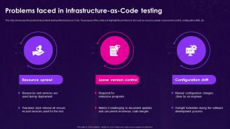 Problems Faced In Infrastructure As Code Testing Infrastructure As Code Iac