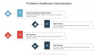 Problems Healthcare Administration In Powerpoint And Google Slides Cpb