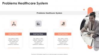 Problems Healthcare System In Powerpoint And Google Slides Cpb