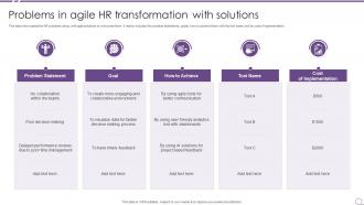 Problems In Agile HR Transformation With Solutions