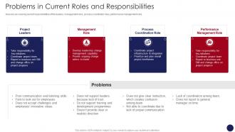 Problems In Current Roles And Responsibilities Organizational Restructuring
