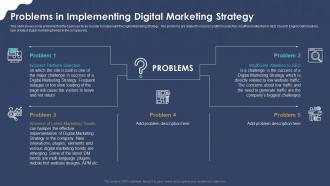 Problems in implementing digital marketing strategic application ppt demonstration