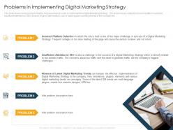 Problems In Implementing Digital Marketing Strategy Ppt Model Slideshow