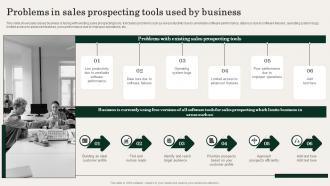 Problems In Sales Prospecting Tools Used By Business Action Plan For Improving Sales Team Effectiveness