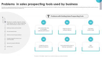 Problems In Sales Prospecting Tools Used By Business Performance Improvement Plan