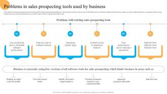 Problems In Sales Prospecting Tools Used System Improvement Plan To Enhance Business