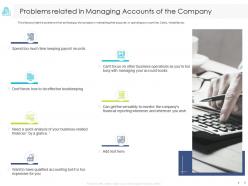 Problems related in managing accounts of the company analysis ppt powerpoint presentation skills