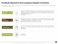 Problems related to decreasing in number of visitors determining factors usa zoo visitor attendances