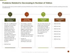 Problems related to decreasing in number of visitors strategies overcome challenge of declining