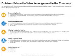 Problems related to talent management in the company ppt model example introduction